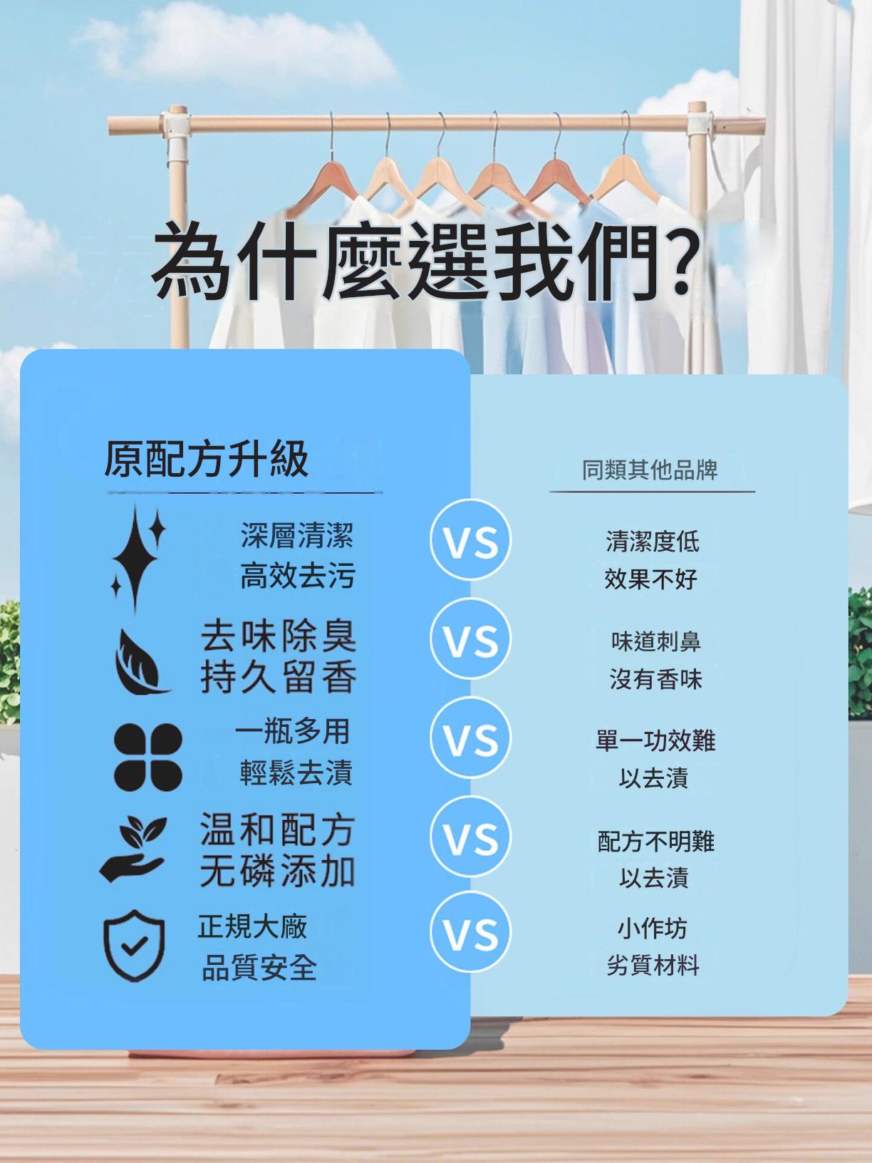 多用途洗衣膏強力去污漬多功能衣物小白鞋清潔劑威老式清潔膏寶熊 多用途洗衣膏強力去污漬多功能衣物小白鞋清潔劑威老式清潔膏寶熊